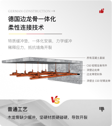 工藝圖片1