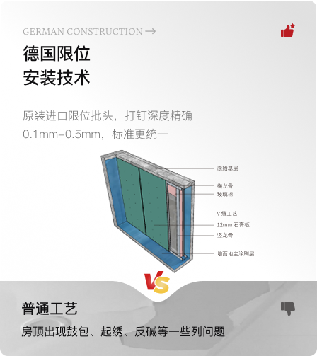 工藝圖片3
